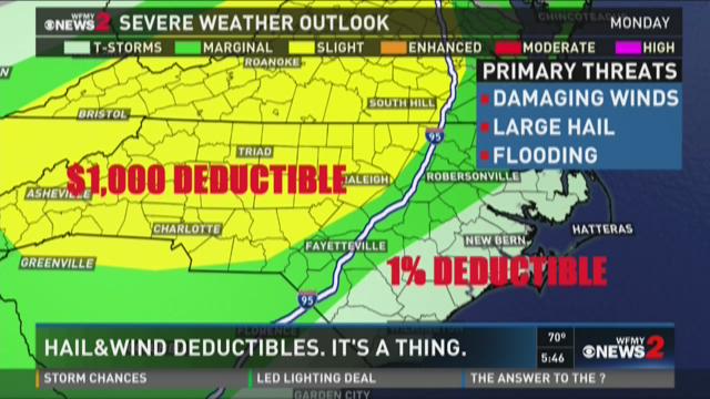 Wind And Hail Insurance Nc Nc Wind And Hail Insurance Wind And Hail Insurance Nc Nc Wind And Hail Insurance